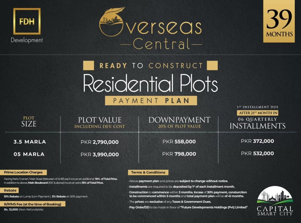 Capital Smart City Payment Plan 2026