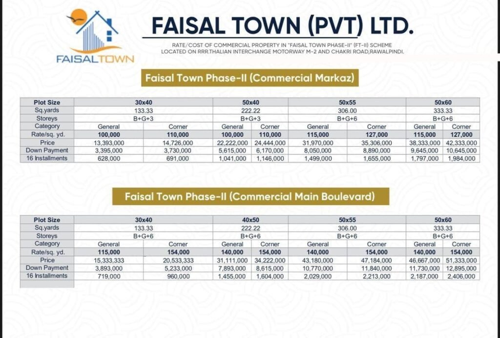 Faisal Town Phase 2 Payment Plan 2026