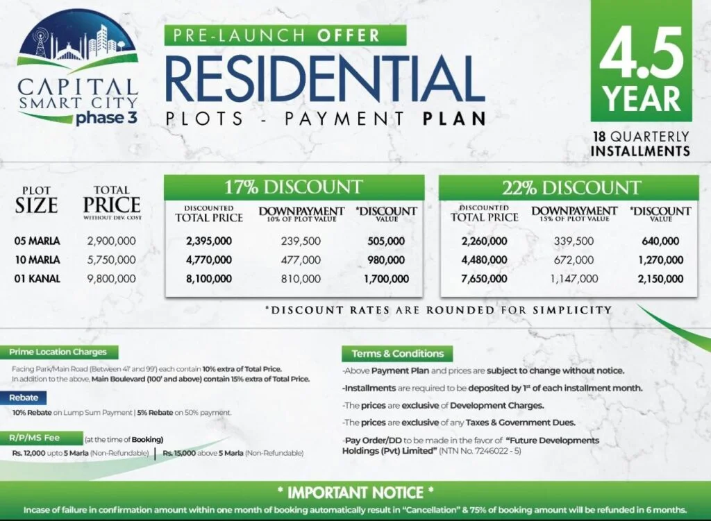 Capital Smart City Phase 3 Payment Plan 2026