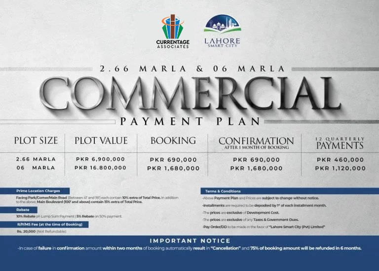 Lahore Smart City Commercial Plots Overview & Investment Potential Commercial Payment Plan