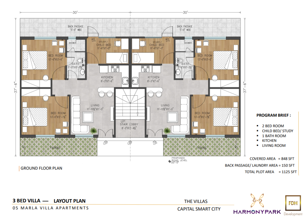 Harmony Park Capital Smart City 5 2