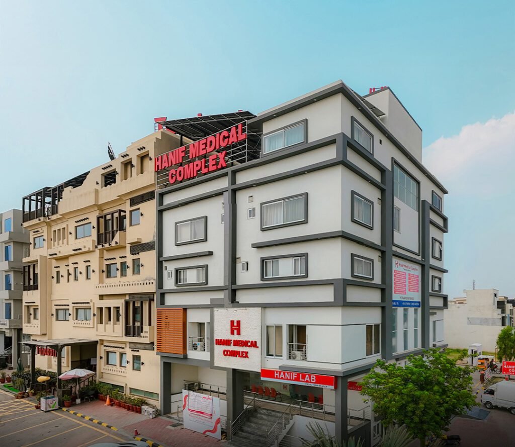 Faisal Town 1 Investment