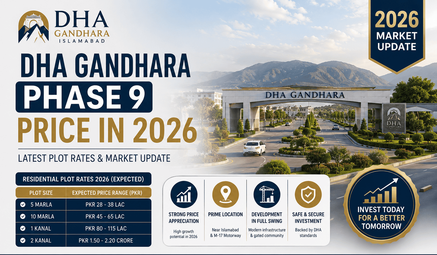 DHA Gandhara Phase 9 Price