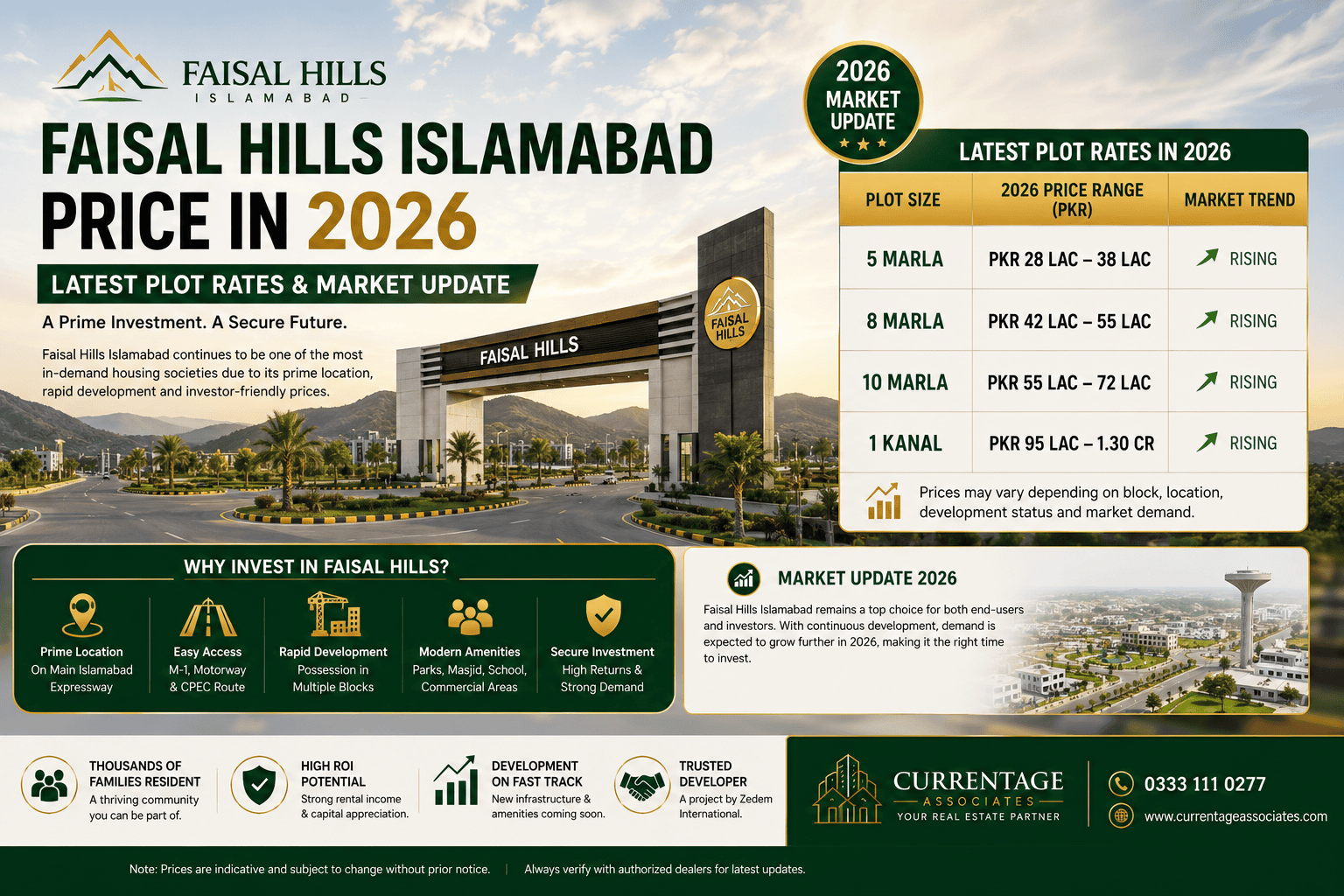 Faisal Hills Islamabad Price in 2026 – Latest Plot Rates & Market Update Faisal Hills Islamabad Price in 2026
